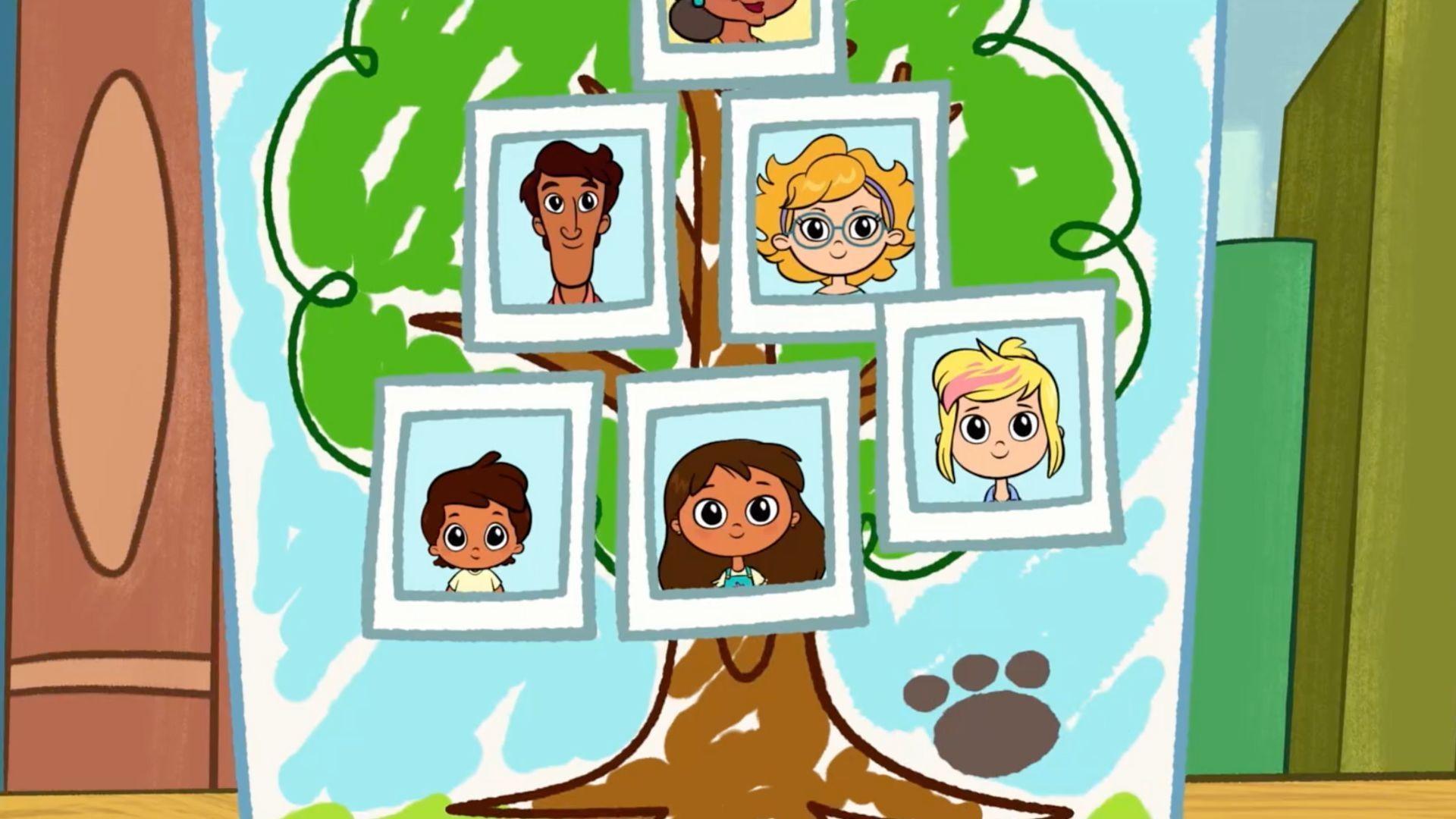 Gatita gets added to the Fuentes family tree!